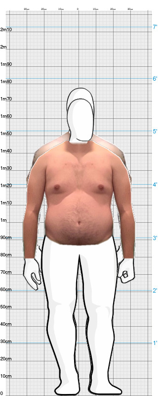 Full Size Comparison