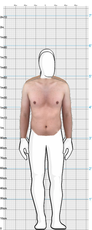 Full Size Comparison