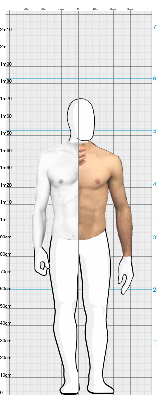 Full Size Comparison