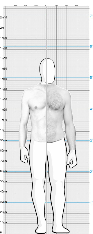 Full Size Comparison