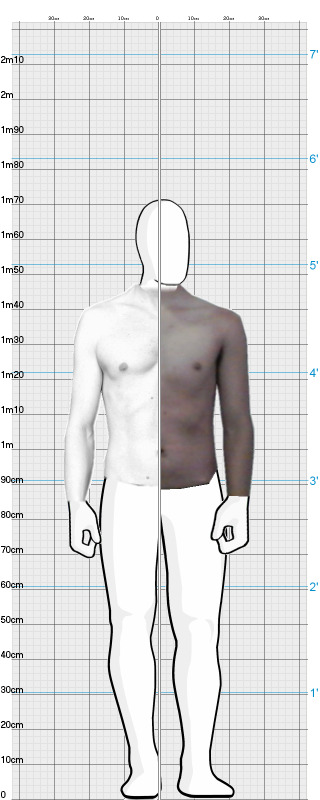 Full Size Comparison