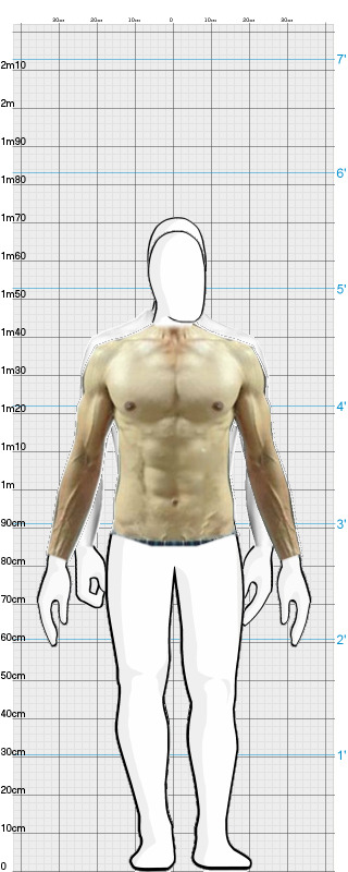 Full Size Comparison