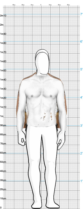Full Size Comparison