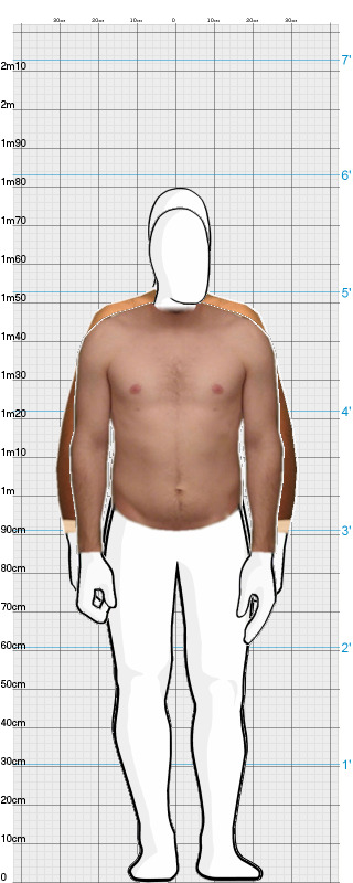 Full Size Comparison