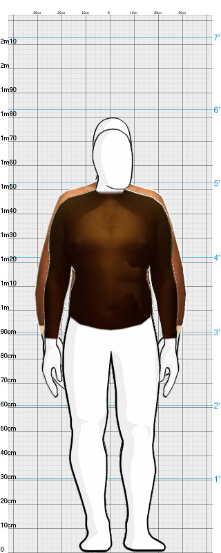 Full Size Comparison