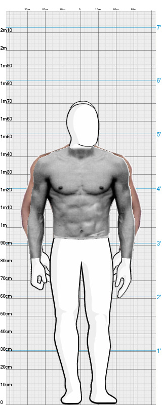 Full Size Comparison