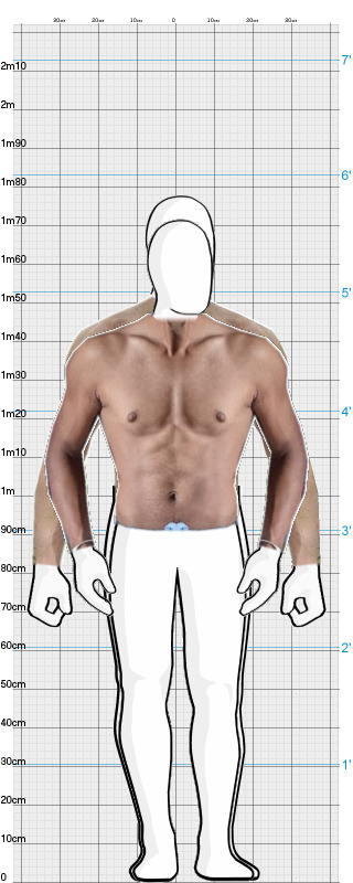 Full Size Comparison