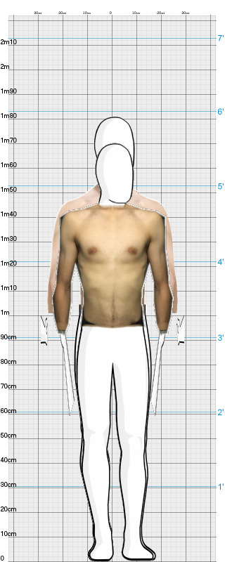 Full Size Comparison