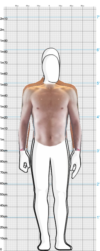 Full Size Comparison