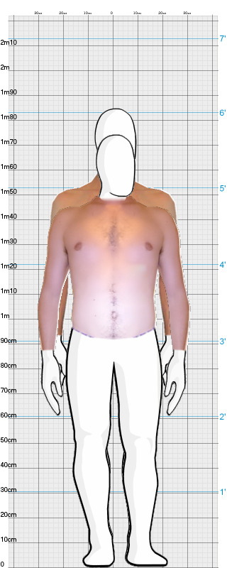 Full Size Comparison