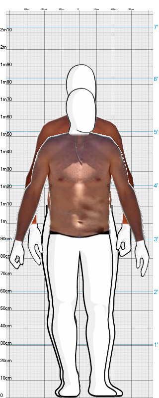 Full Size Comparison