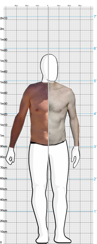 Full Size Comparison