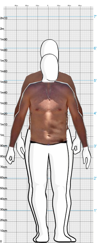 Full Size Comparison