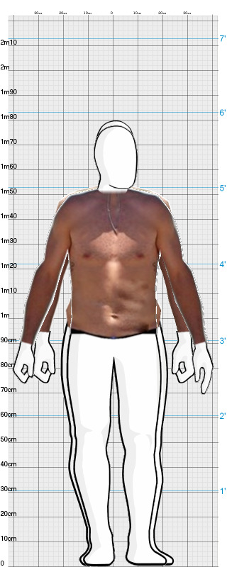 Full Size Comparison