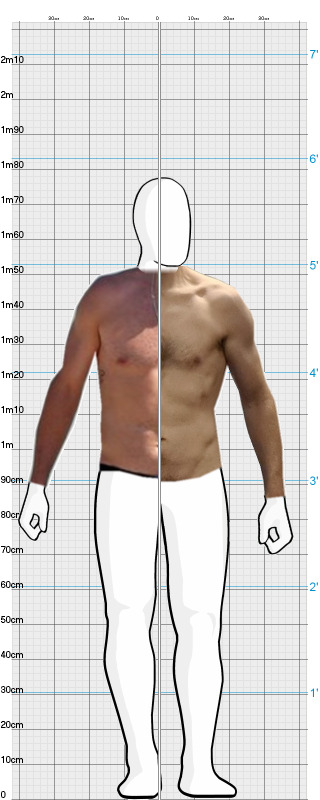 Full Size Comparison