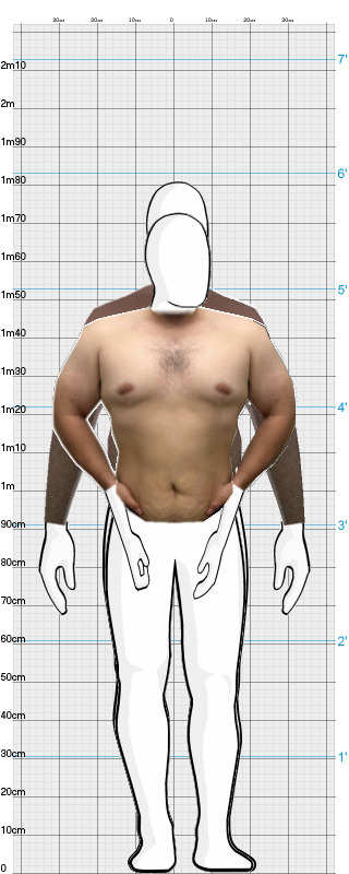 Full Size Comparison