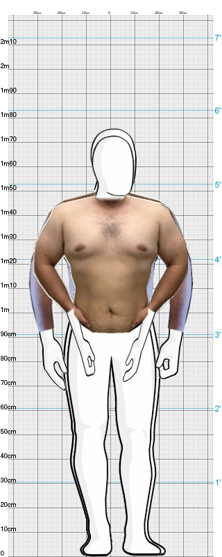 Full Size Comparison