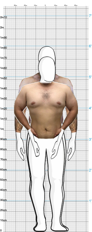 Full Size Comparison