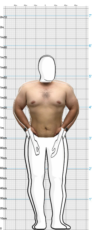Full Size Comparison