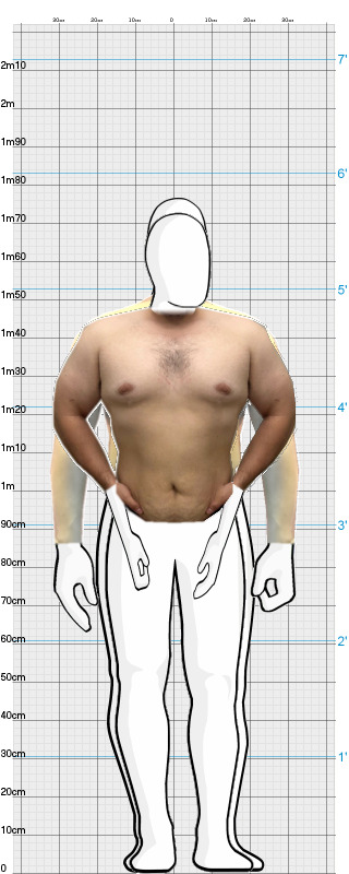 Full Size Comparison