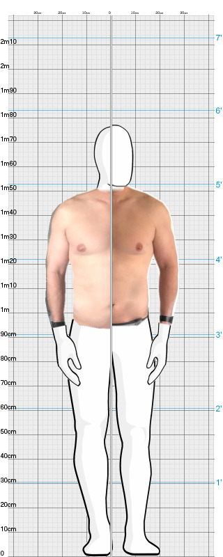 Full Size Comparison