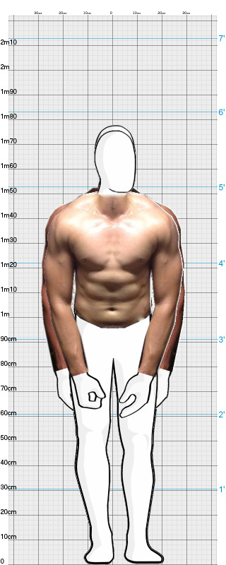 Full Size Comparison