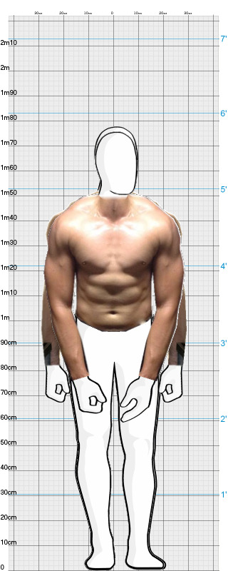 Full Size Comparison