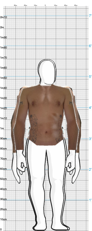 Full Size Comparison