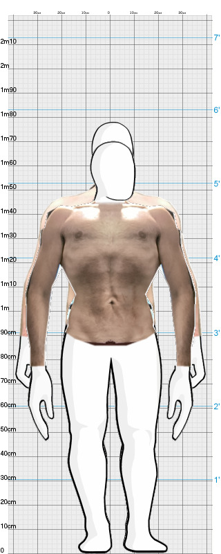 Full Size Comparison