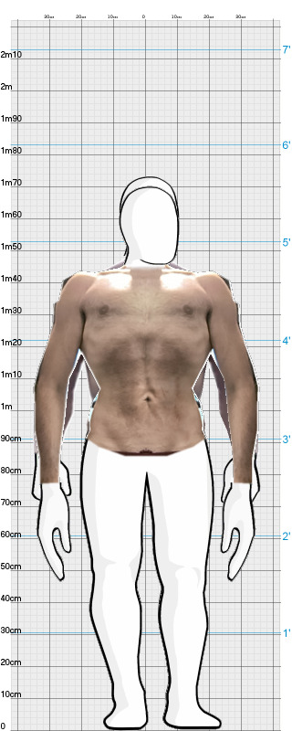 Full Size Comparison