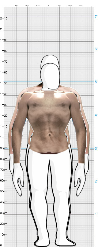 Full Size Comparison