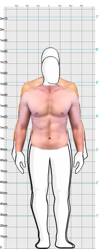 Full Size Comparison