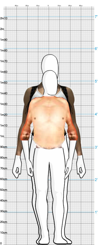 Full Size Comparison