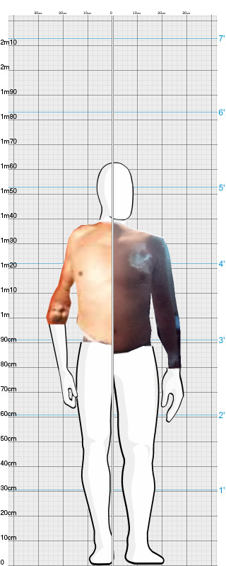 Full Size Comparison