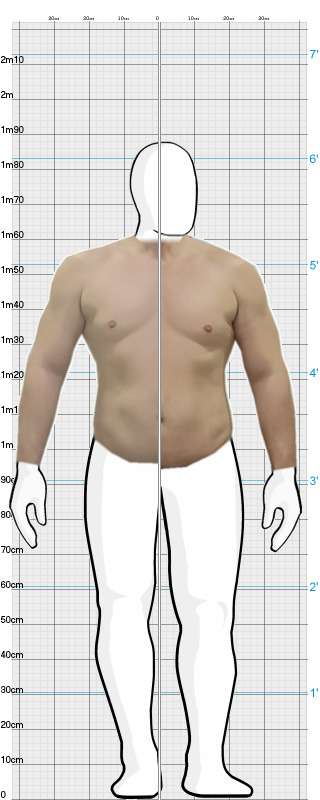 Full Size Comparison