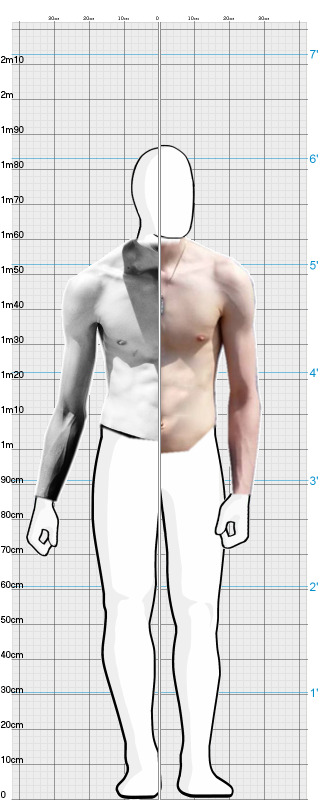 Full Size Comparison