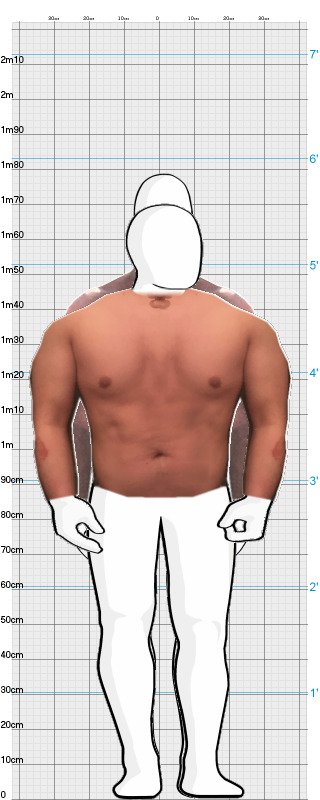 Full Size Comparison