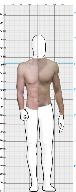 Full Size Comparison