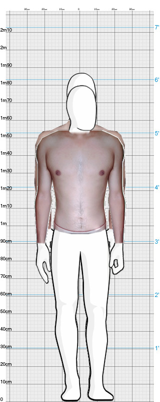 Full Size Comparison