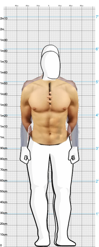 Full Size Comparison