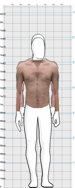 Full Size Comparison