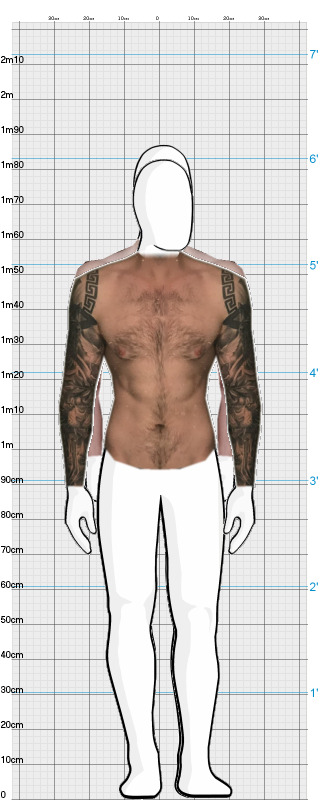 Full Size Comparison