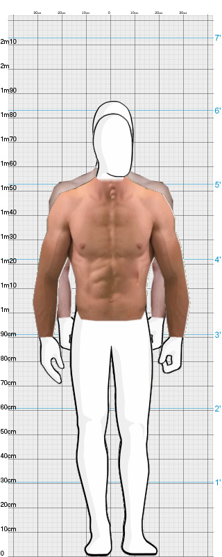 Full Size Comparison