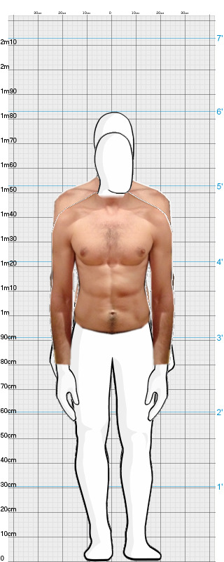 Full Size Comparison