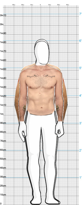 Full Size Comparison