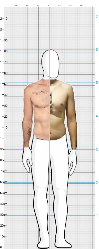 Full Size Comparison