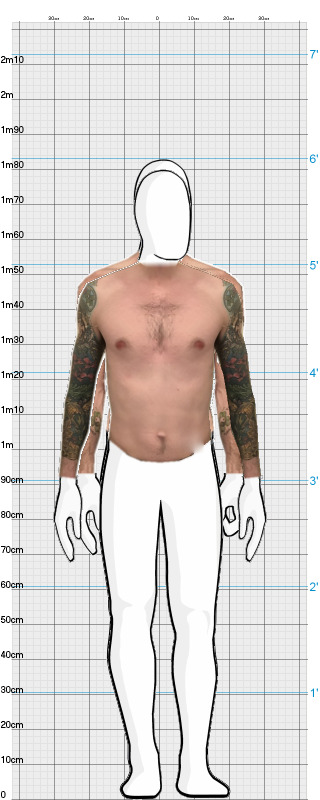 Full Size Comparison