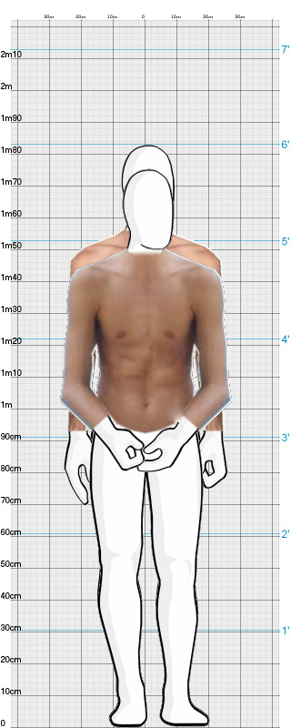 Full Size Comparison