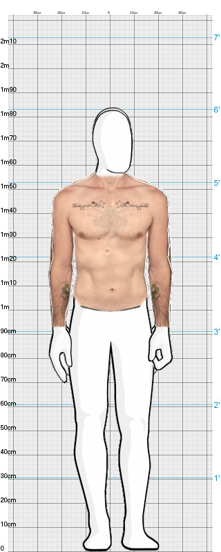Full Size Comparison