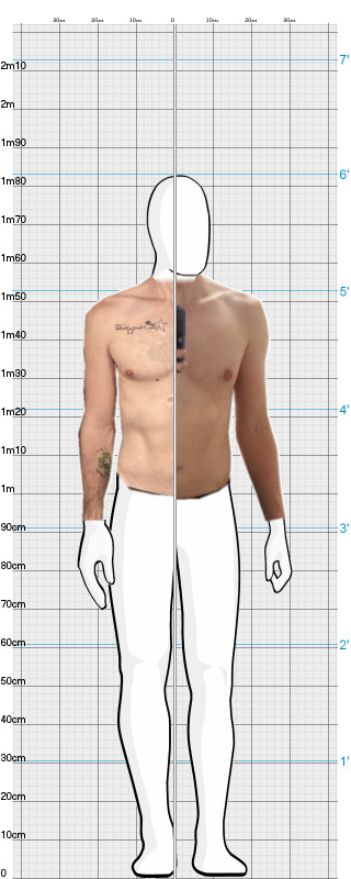 Full Size Comparison